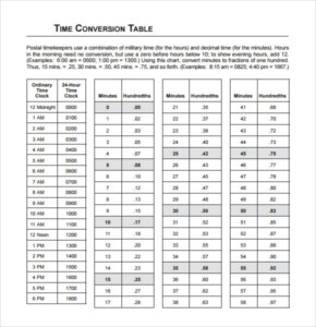 19 Images 24 Hour Clock Chart