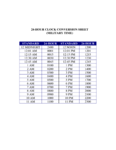 24 Hour Printable Military Time Chart