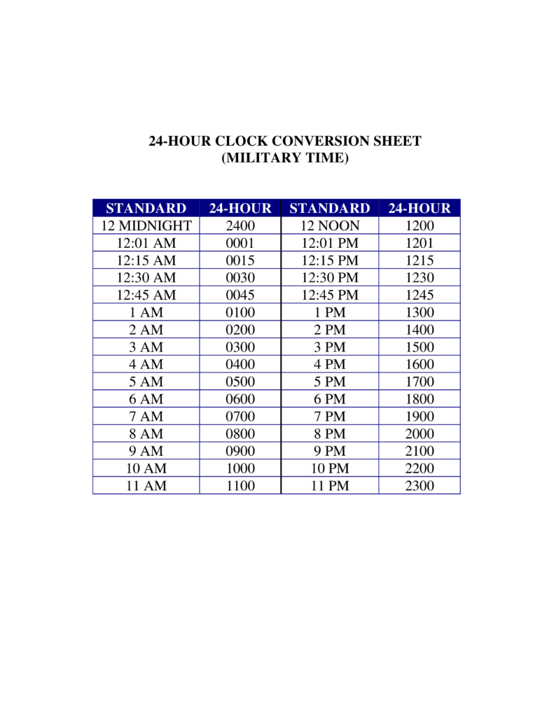 24 Hour Printable Military Time Chart