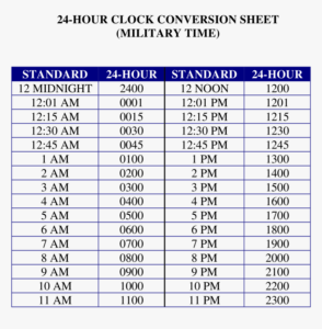 24 Hour Printable Military Time Chart