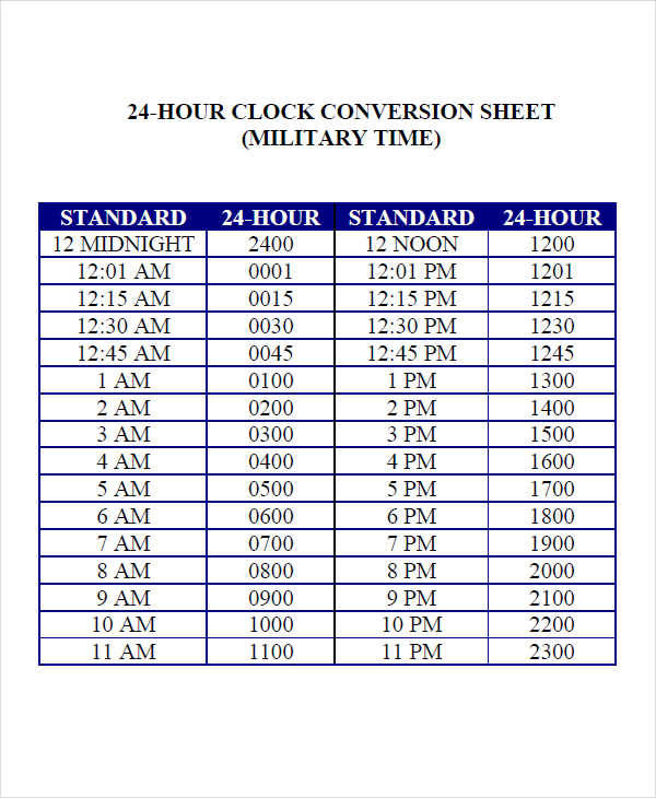 24 Hour Time Chart Printable