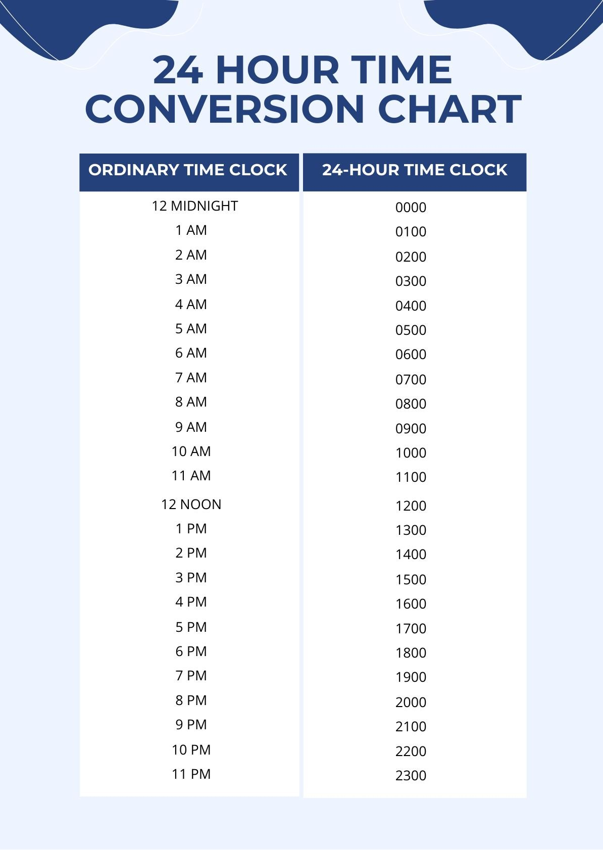 24 Hour Time Conversion Chart In PDF Illustrator Download Template