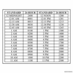 24 Hour Time Management Chart