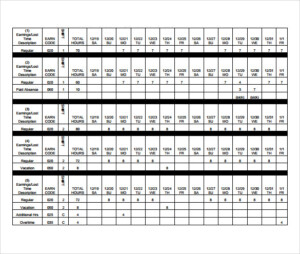 7 Sample Biweekly Timesheet Calculators Sample Templates