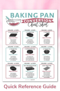 Baking Pan Conversion Chart Free Printable Savor Savvy