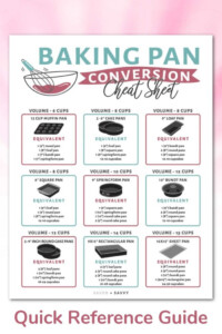 Baking Pan Conversion Chart Free Printable Savor Savvy