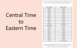 Central Time Conversion To Eastern Time