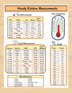 Cnstorm Kitchen Conversion Chart Magnet Imperial Metric To Standard