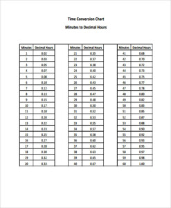 Conversions Printable Chart Metric Conversion Chart Chart 52 OFF