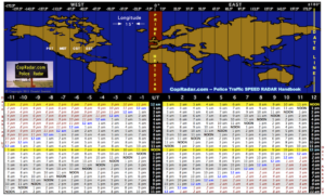 Coordinated Universal Time UTC