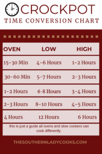 Crockpot Time Conversion Chart You Can Print Out From Our Site Just