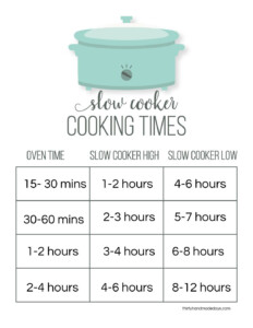 Crockpot To Instant Pot Conversion Chart