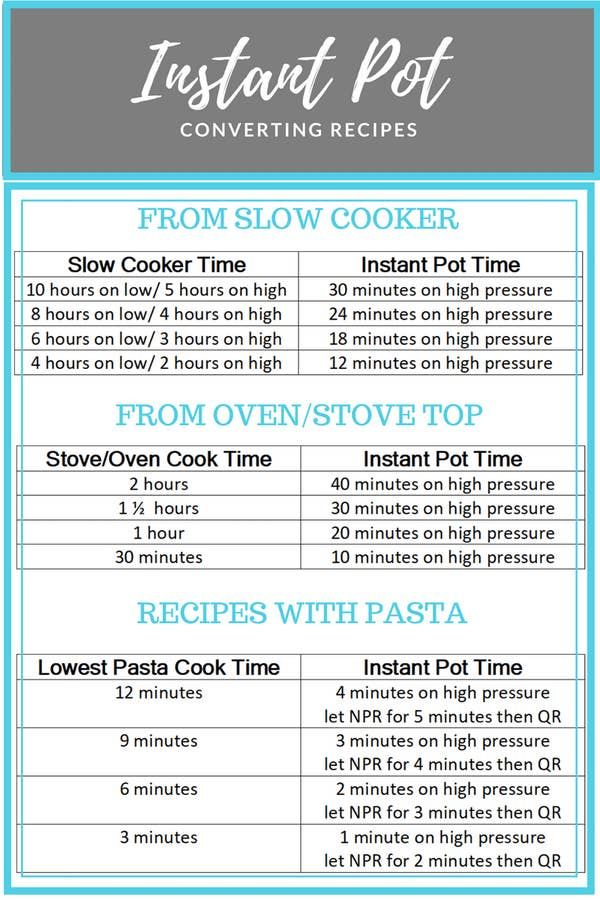 Crockpot To Instant Pot Conversion Chart