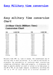 Easy Military Time Conversion Chart Allbusinesstemplates