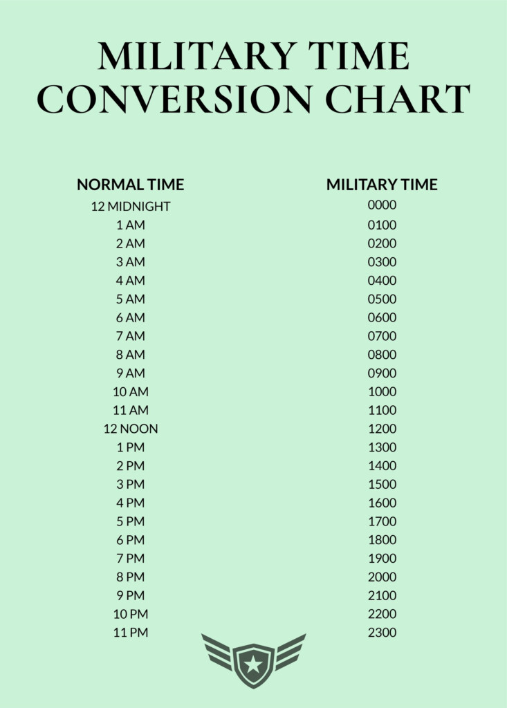 Easy Military Time Conversion Chart Templates At Vlr eng br