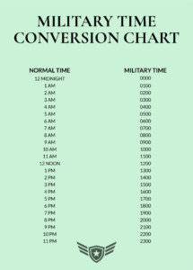 Easy Military Time Conversion Chart Templates At Vlr eng br