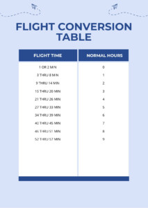 Flight Time Conversion Chart