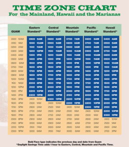 Fr tande Foto Penna Printable Time Zone Conversion Chart R ttsmedicin