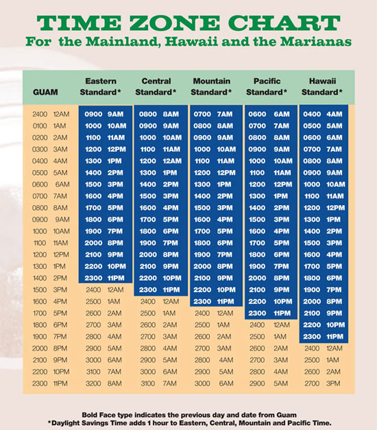 Fr tande Foto Penna Printable Time Zone Conversion Chart R ttsmedicin 