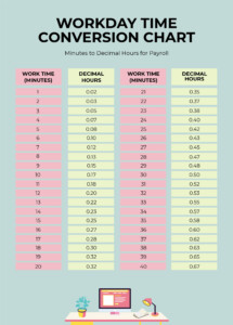 Free 24 Hour Time Conversion Chart Download In PDF Illustrator