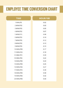 Free Hourly Time Conversion Chart Illustrator PDF Vlr eng br