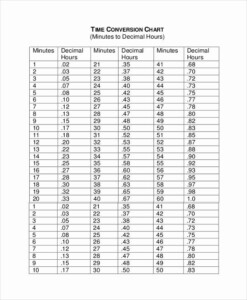 Free Printable 100 Charts