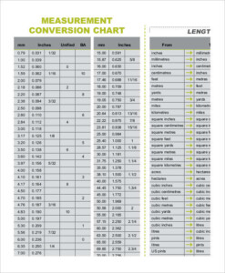 Free Printable Metric Conversion Table Conversion Chart For Measuring