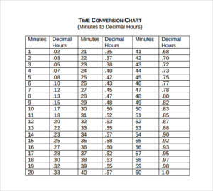 Free Printable Time Card Calculator Printable Templates