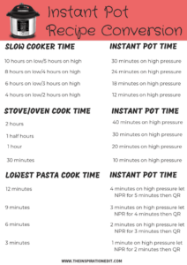 Instant Pot Conversion Chart Free Download The Inspiration Edit