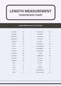 Length Measurement Conversion Chart In PDF Download Template