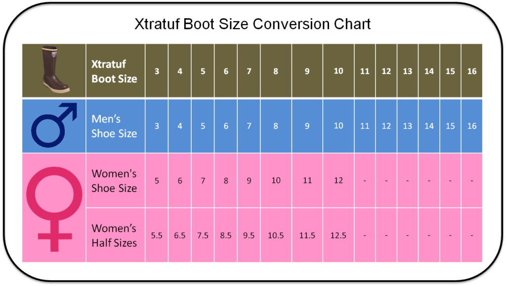 Mens To Womens Shoe Size Conversion