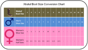 Mens To Womens Shoe Size Conversion