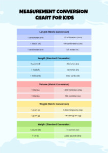 Metric Conversion Chart For Kids Download Free Printables 58 OFF