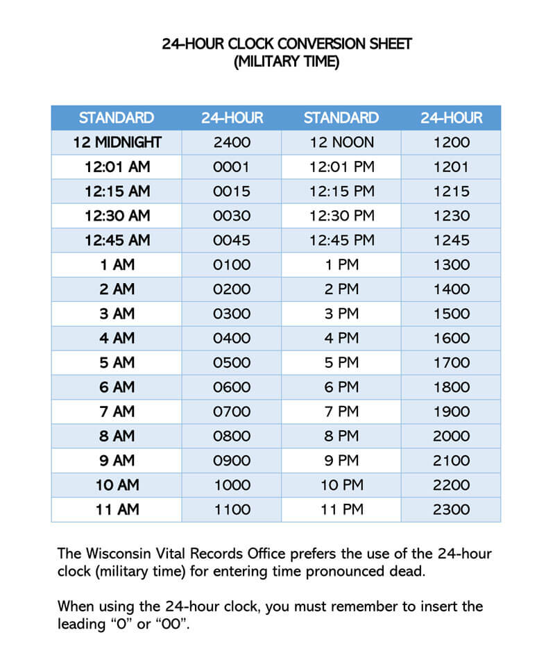 Military Time Conversion Chart PDFSimpli Vlr eng br