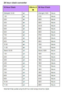 Nazhika To Hour Converter Chart Mertqcove