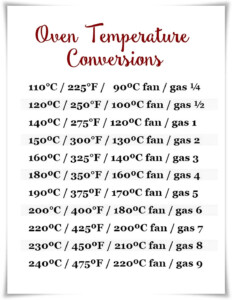 Oven Temperature Conversion Chart