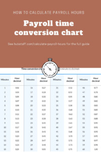 Payroll Time Conversion Chart Payroll Conversion Chart Calculator The