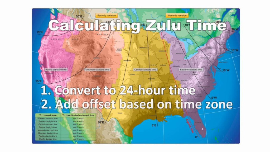 Pilot s Guide To Zulu Time YouTube