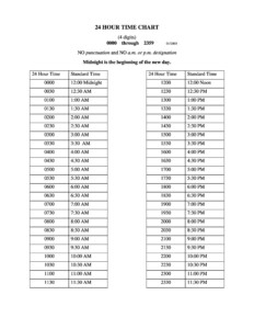 Printable Military Time Chart Hours And Minutes