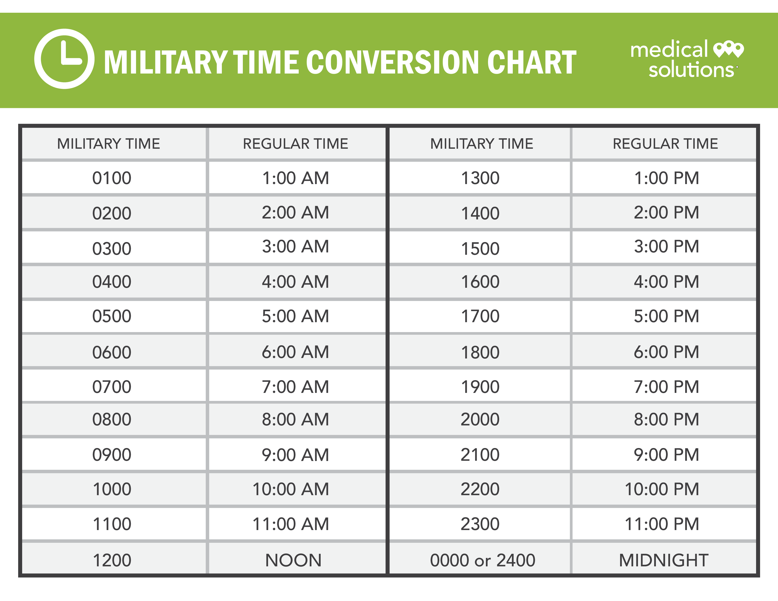 Printable Military Time Chart Printable Words Worksheets