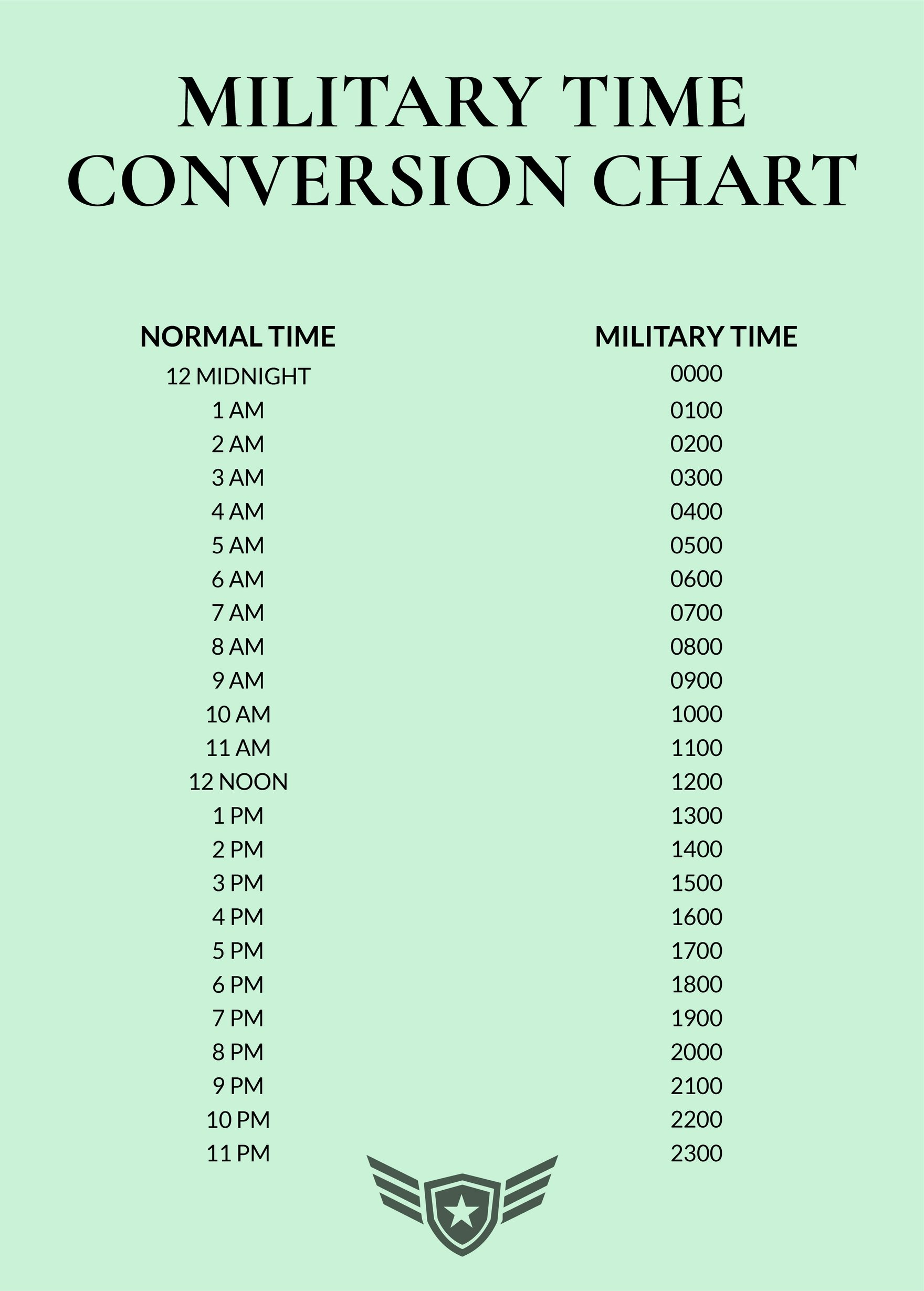 Printable Military Time Conversion Chart