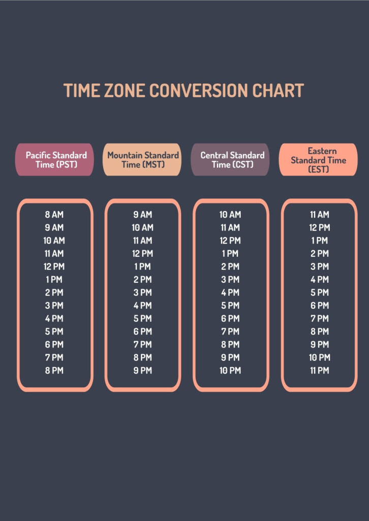 Printable Time Zone Conversion Chart