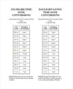 Printable Time Zone Conversion Chart