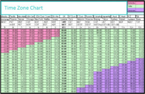 Printable Time Zone Conversion Chart 2023 Calendar Printable