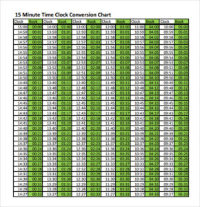 Printable Time Zone Conversion Chart 2023 Calendar Printable