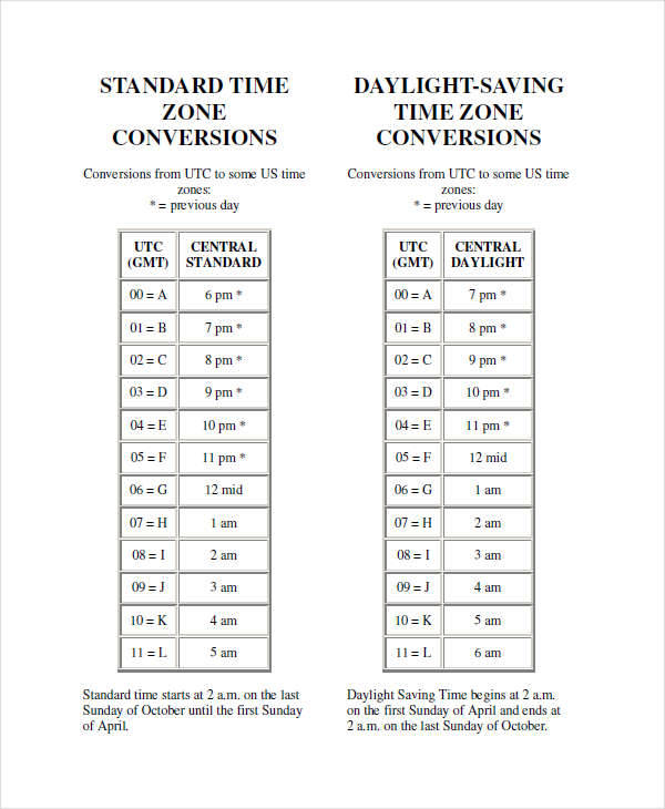 Printable Time Zone Conversion Chart