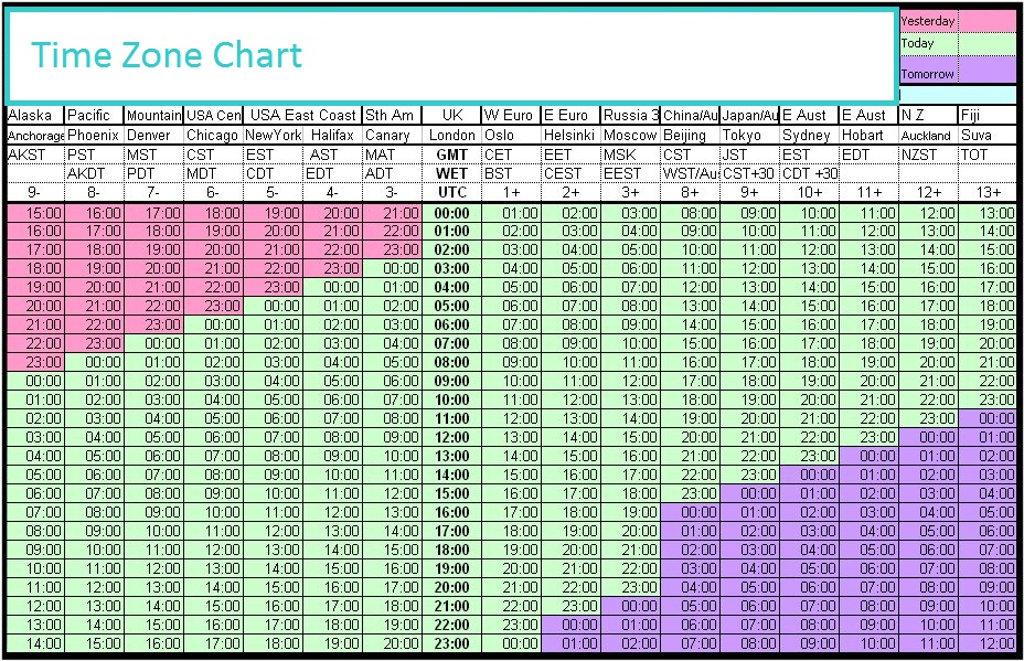 World Time Conversion Chart - TimeConversionChart.com