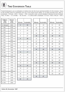 Reading And Understanding Your Pay Stub NALC Merged Branch 86