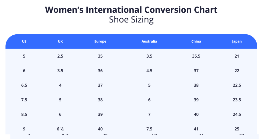 Shoe Size Conversion Chart Women Men