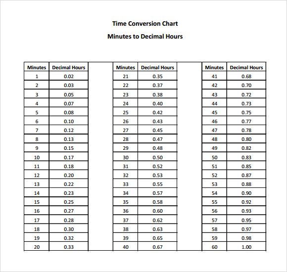 Time Conversion Chart 8 Download Free Documents In PDF